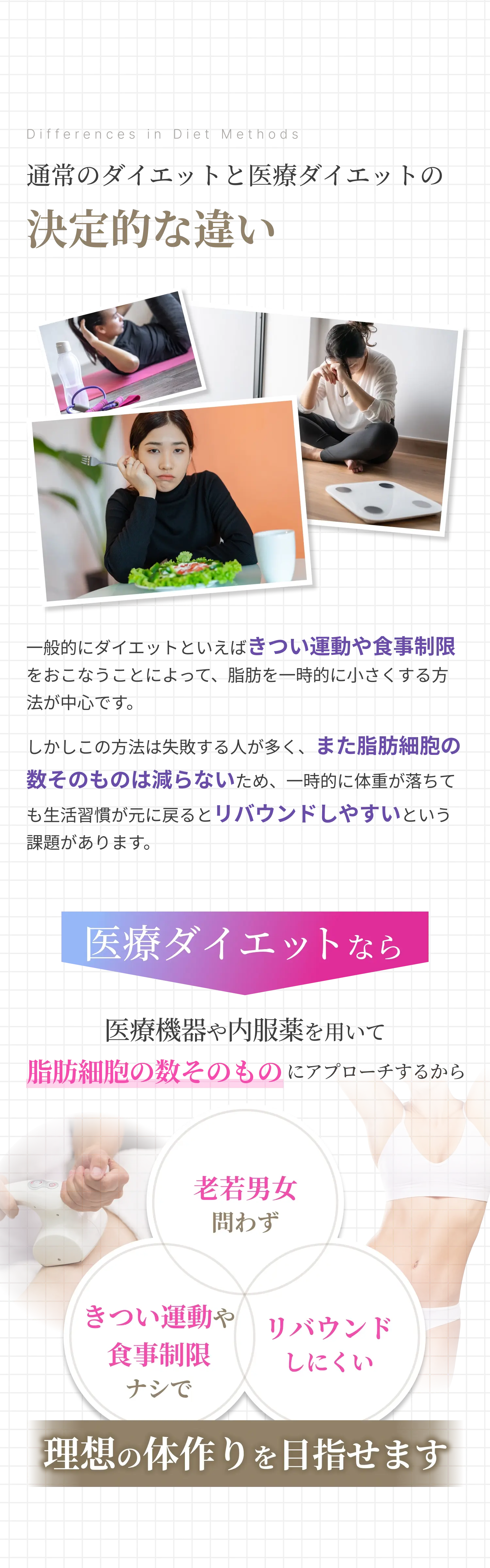 通常のダイエットと医療ダイエットの決定的な違い