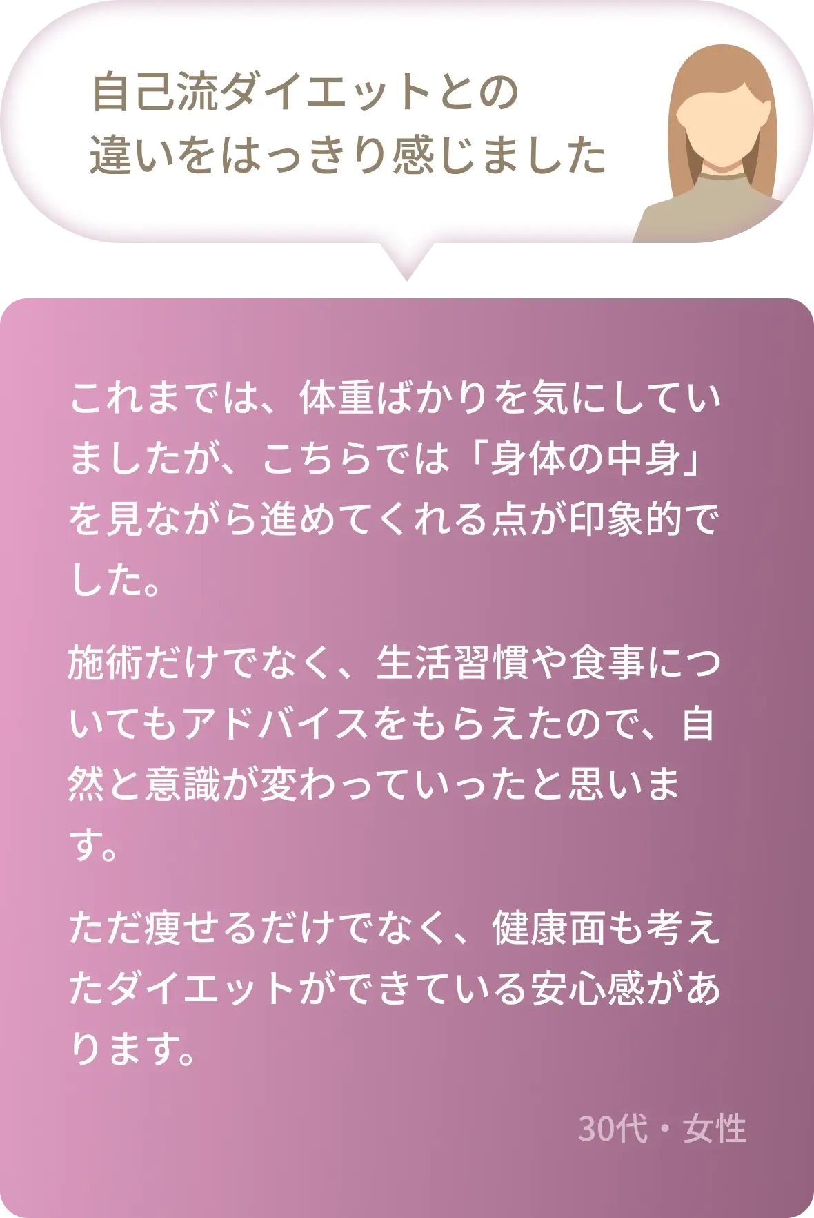 自己流ダイエットとの違いをはっきり感じました